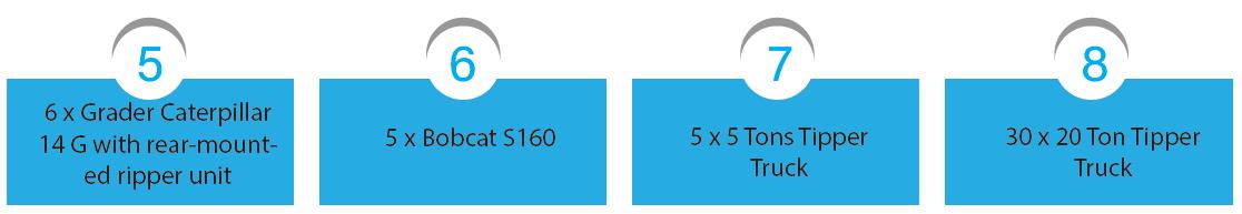 Miyah Al Jazeera Company