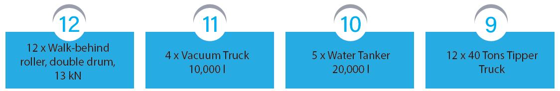 Miyah Al Jazeera Company