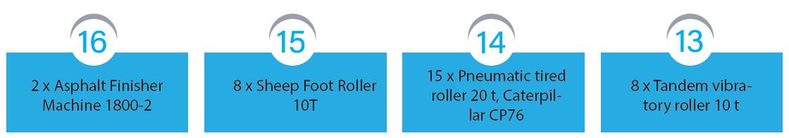 Miyah Al Jazeera Company