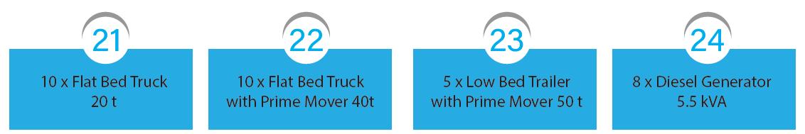 Miyah Al Jazeera Company