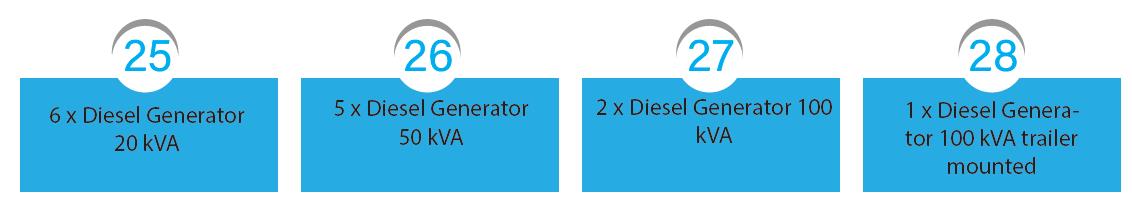 Miyah Al Jazeera Company