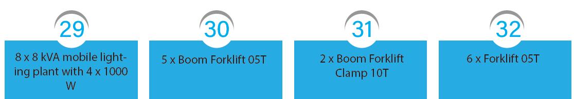 Miyah Al Jazeera Company