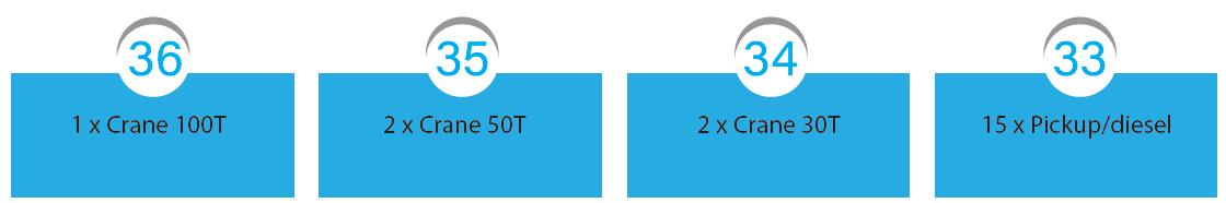 Miyah Al Jazeera Company