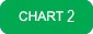 chart2